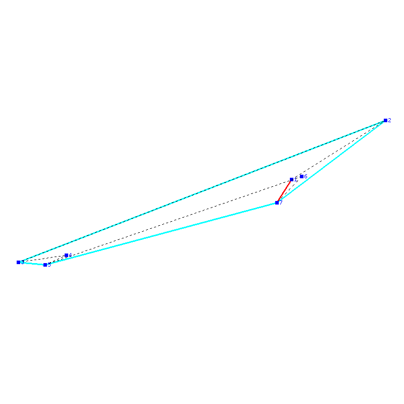 Flugauswertung